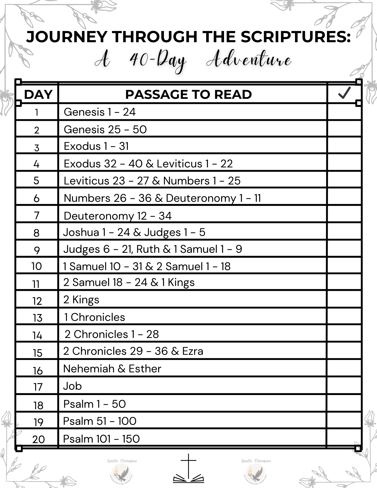 Bundle of 3 Different 40-Day Bible Reading Plans - Image 2