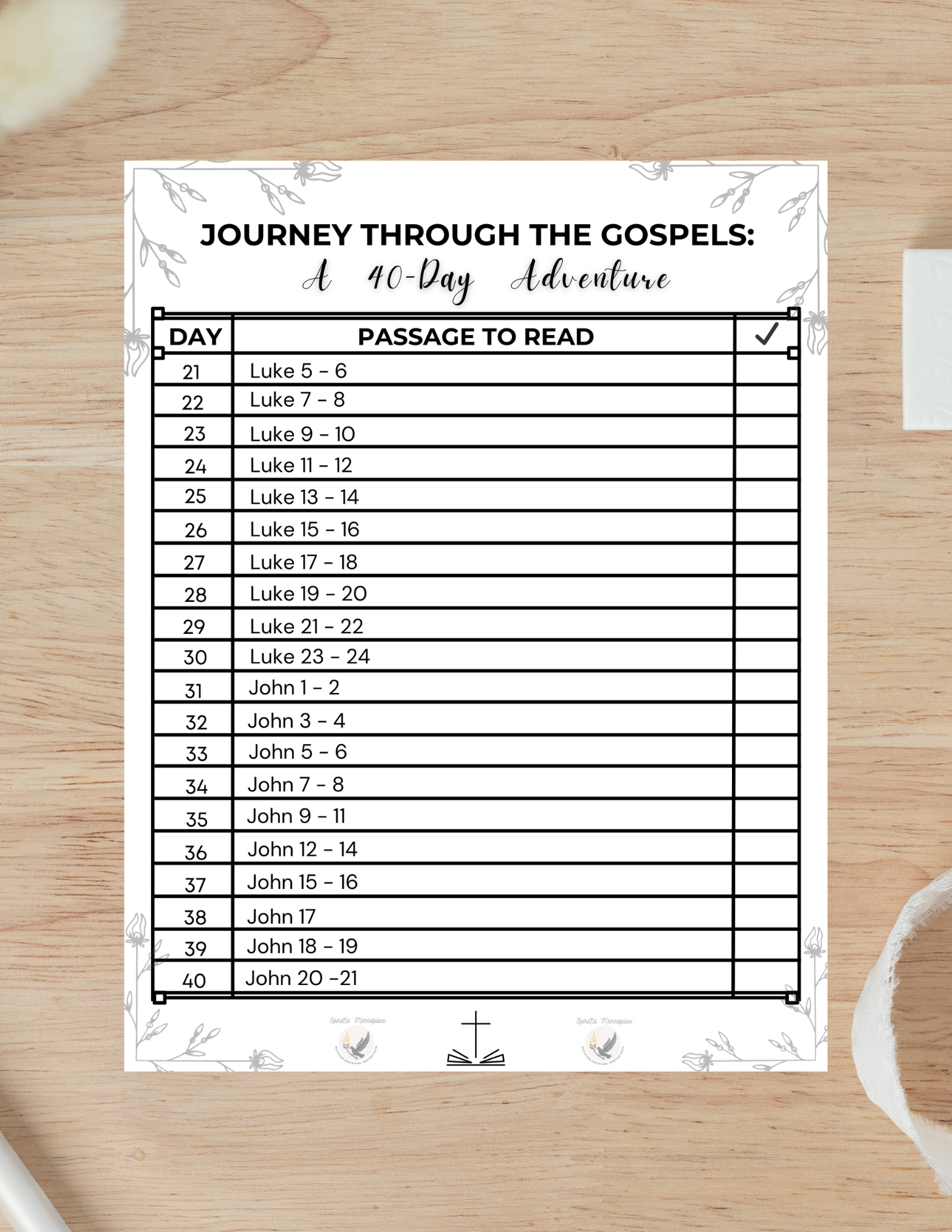 Bundle of 3 Different 40-Day Bible Reading Plans