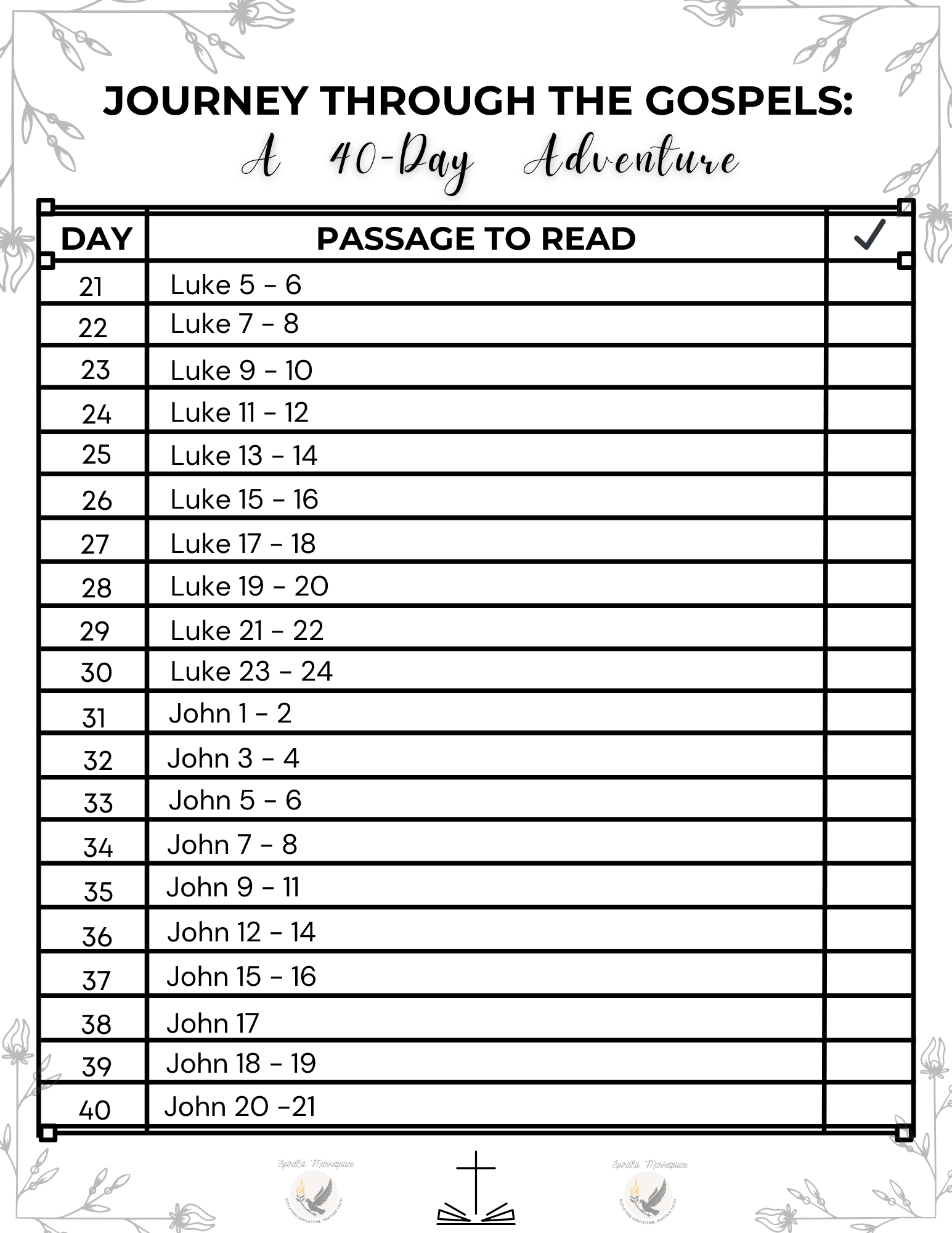 Bundle of 3 Different 40-Day Bible Reading Plans - Image 3